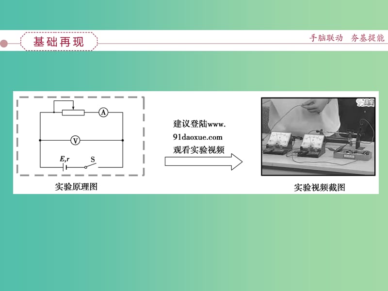 高考物理大一轮复习 实验九 测定电源的电动势和内阻课件.ppt_第2页