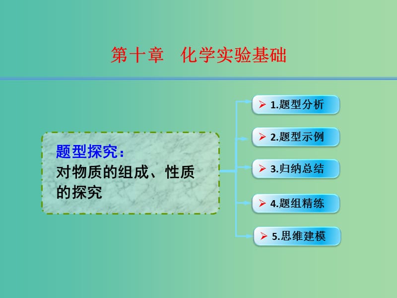 高考化学一轮复习 10.14题型探究 对物质的组成、性质的探究课件 (2).ppt_第1页