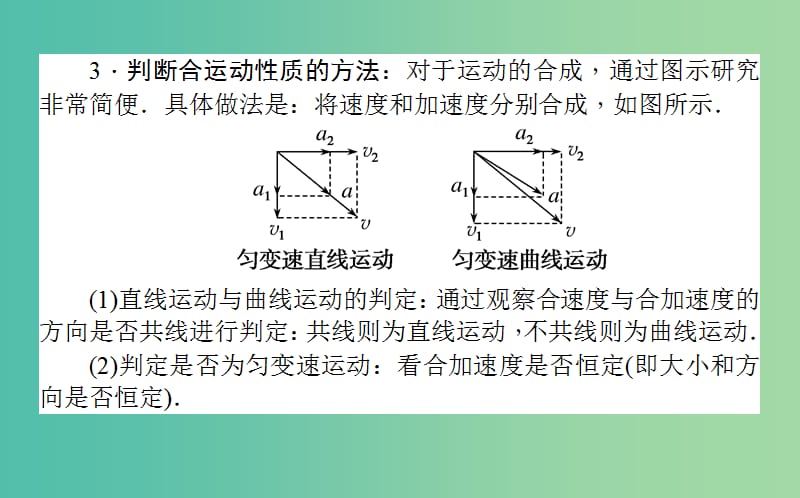 高中物理第五章曲线运动本章优化总结课件新人教版.ppt_第3页