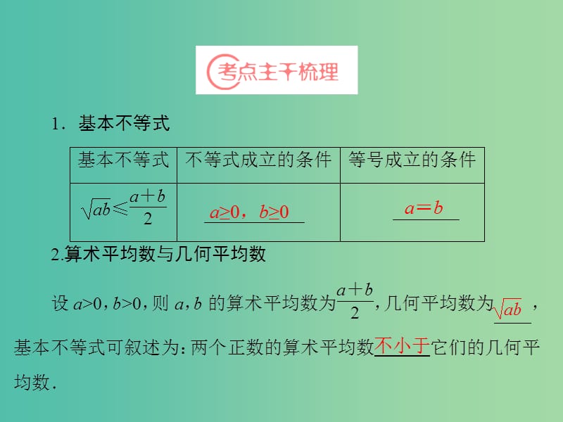 高考数学一轮复习 第6章 第3节 基本不等式课件 理 苏教版.ppt_第3页