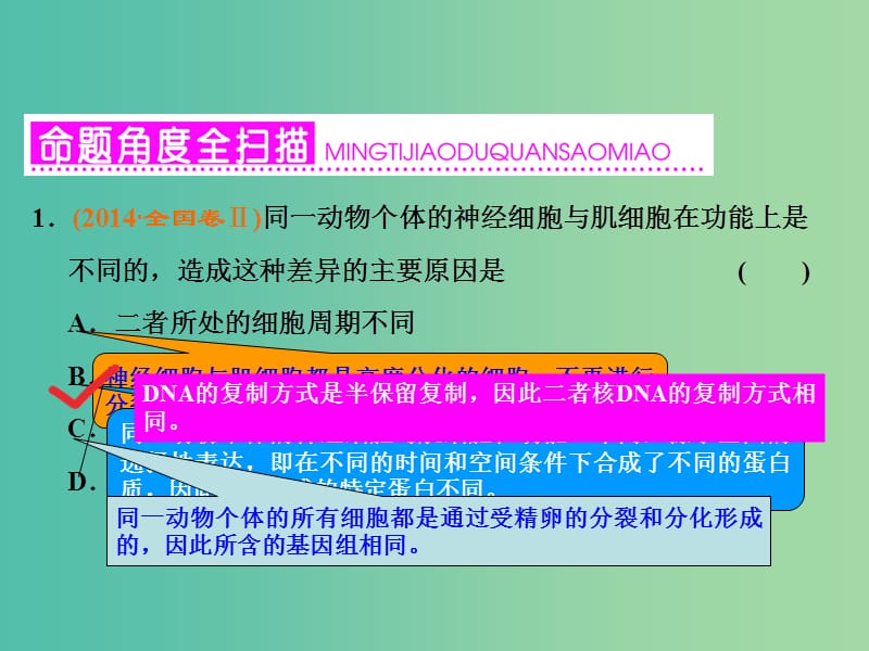 高三生物一轮复习 重点强化 高考必考的8类选择题之（三）课件.ppt_第2页