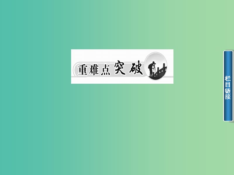 高中政治 第11课 第1课时 面对经济全球化课件 新人教版必修1.ppt_第2页