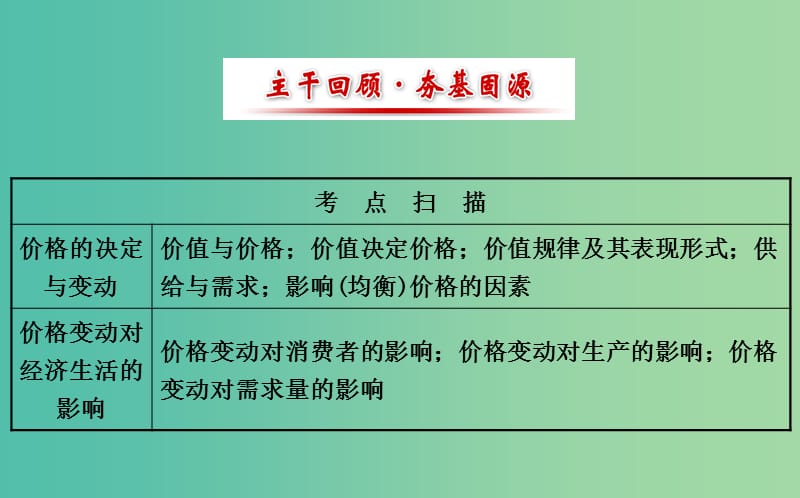 高考政治一轮总复习 1.2多变的价格课件 新人教版必修1.ppt_第2页