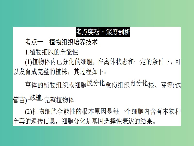 高考生物二轮专题复习 专题十五 酶的应用和生物技术在其他方面的应用课件.ppt_第2页