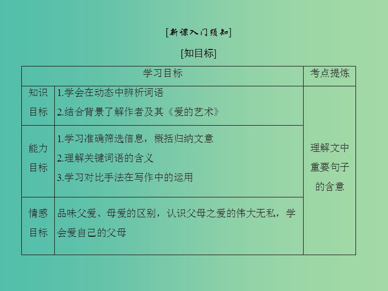 高中语文第三单元第九课父母与孩子之间的爱课件新人教版.ppt_第2页