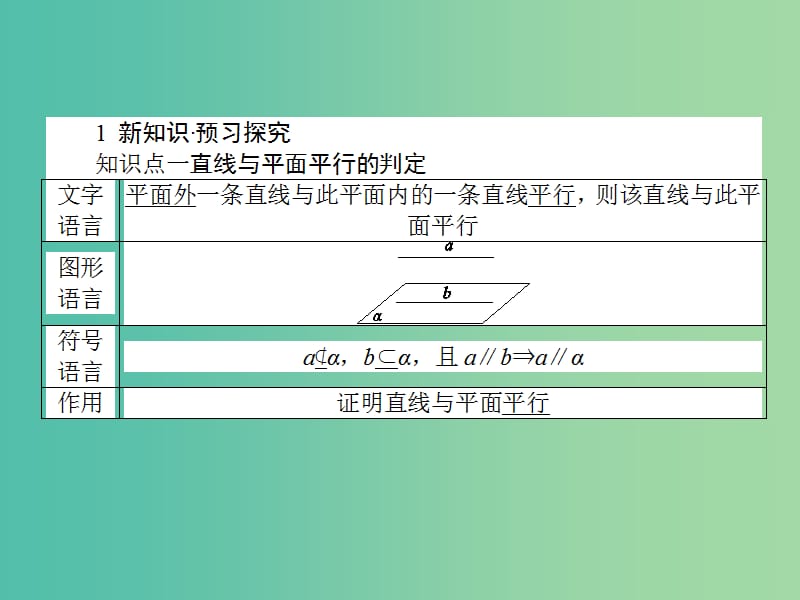 高中数学 第2章 第10课时 直线与平面平行的判定、平面与平面平行的判定课件 新人教A版必修2.ppt_第3页