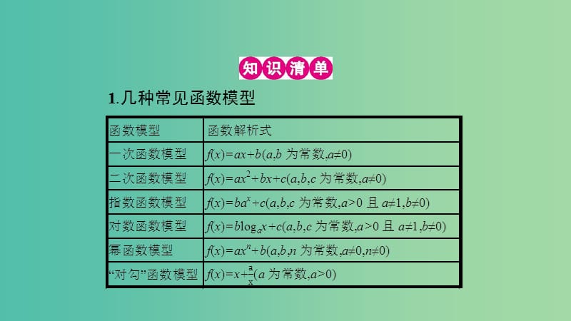 高考数学一轮复习 第二章 函数、导数及其应用 第九节 函数模型及其应用课件 理.ppt_第3页