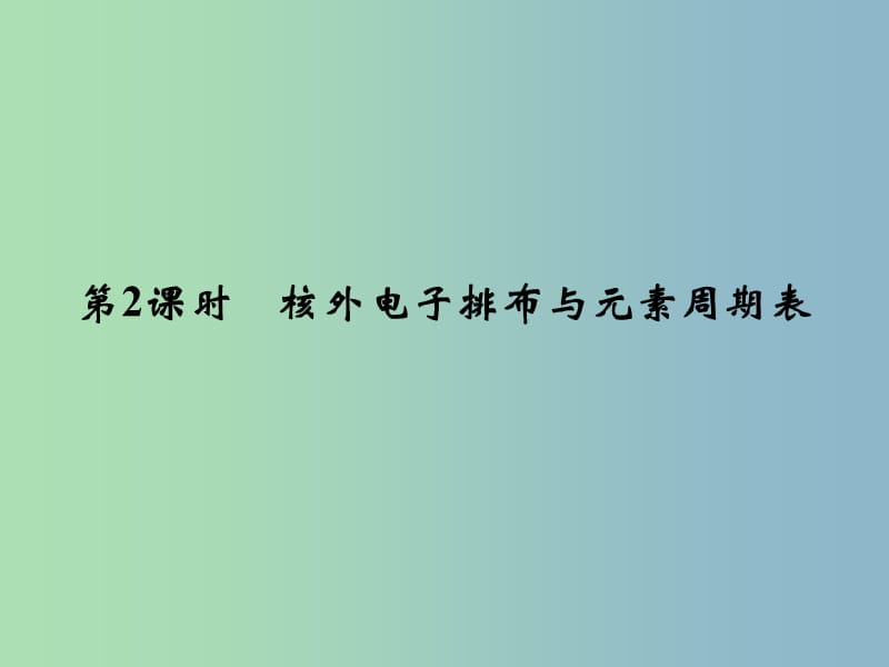 高中化学 1.2.2核外电子排布与元素周期表课件 鲁科版选修3.ppt_第1页