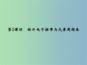 高中化學(xué) 1.2.2核外電子排布與元素周期表課件 魯科版選修3.ppt