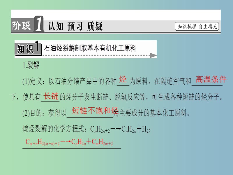 高中化学主题4化石燃料石油和煤的综合利用课题2源自石油的化学合成课件鲁科版.ppt_第3页