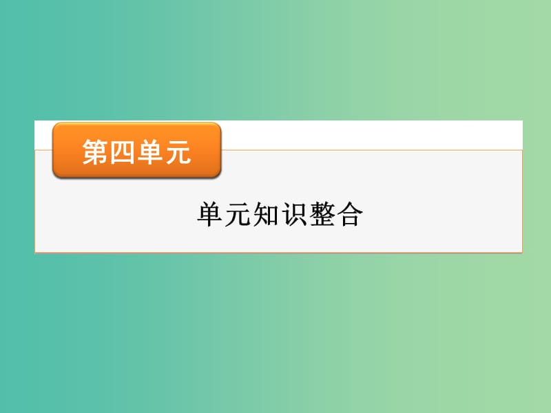 高考政治一轮总复习 第四单元 单元知识整合课件 新人教版必修1.ppt_第1页