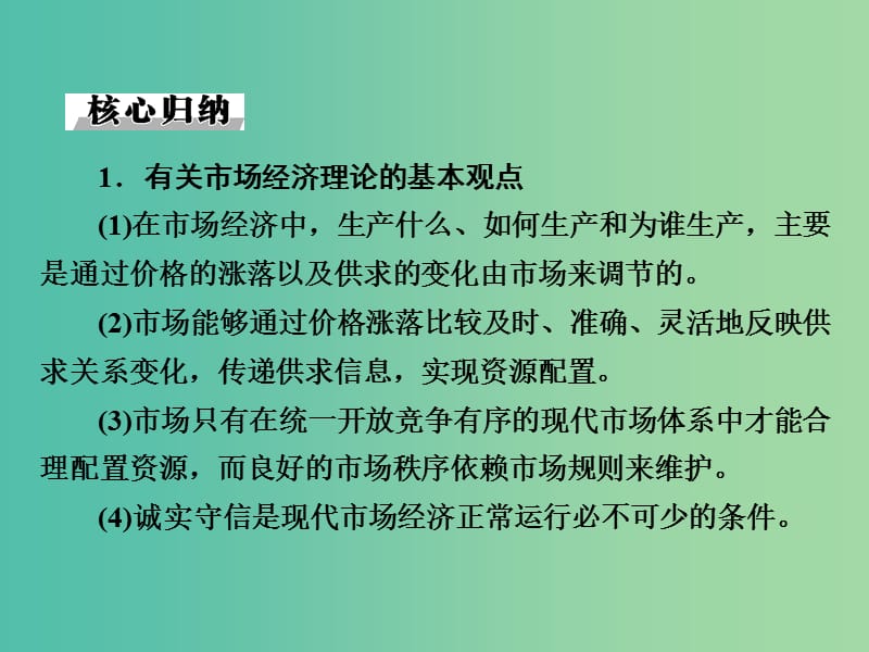 高考政治一轮总复习 第四单元 单元知识整合课件 新人教版必修1.ppt_第3页