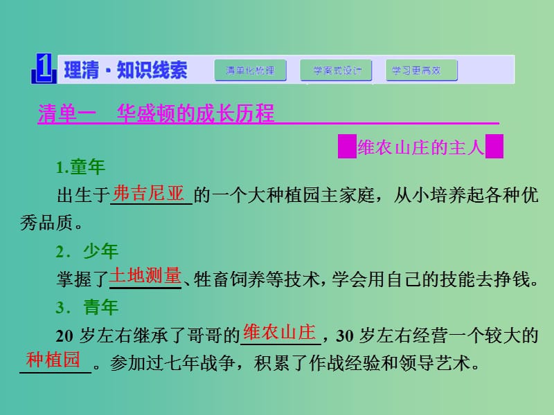 高中历史第三单元欧美资产阶级革命时代的杰出人物第2课美国国父华盛顿课件新人教版.ppt_第2页