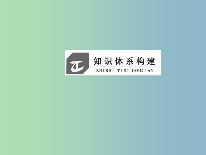 高中历史 专题2 专题小结与测评课件 人民版选修2.ppt_第3页