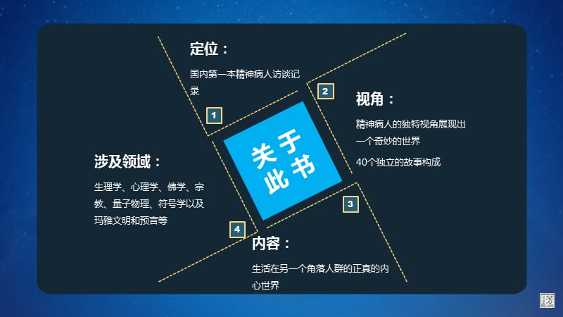 《天才在左疯子在右》读书报告.ppt_第2页