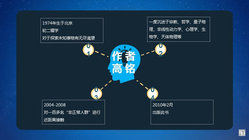 《天才在左疯子在右》读书报告.ppt_第3页