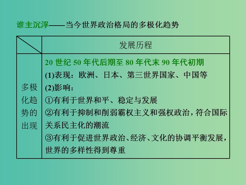 高考历史二轮复习板块五全球趋势下的多元世界板块串讲现代世界专题线索归纳课件.ppt_第3页