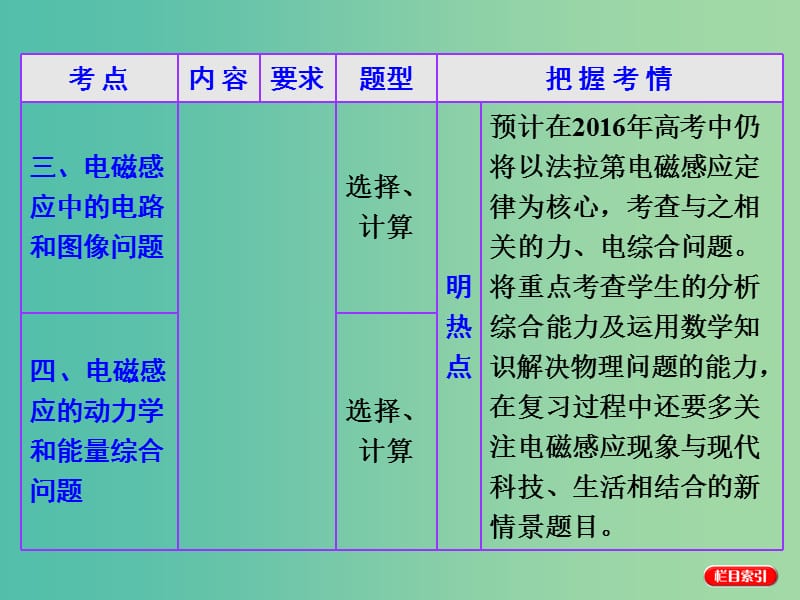 高考物理第一轮复习 第九章 电磁感应 第1节 电磁感应现象 楞次定律课件 .ppt_第3页