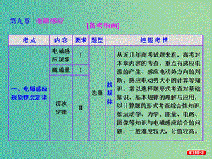 高考物理第一輪復(fù)習(xí) 第九章 電磁感應(yīng) 第1節(jié) 電磁感應(yīng)現(xiàn)象 楞次定律課件 .ppt