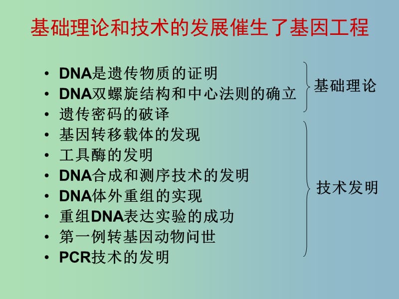 2019版高二生物 1.1基因工程的基本工具课件.ppt_第3页