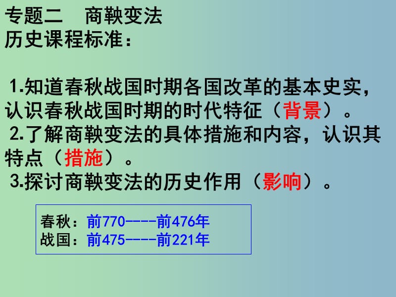 高中历史 专题二《商鞅变法》课件 人民版选修1.ppt_第1页