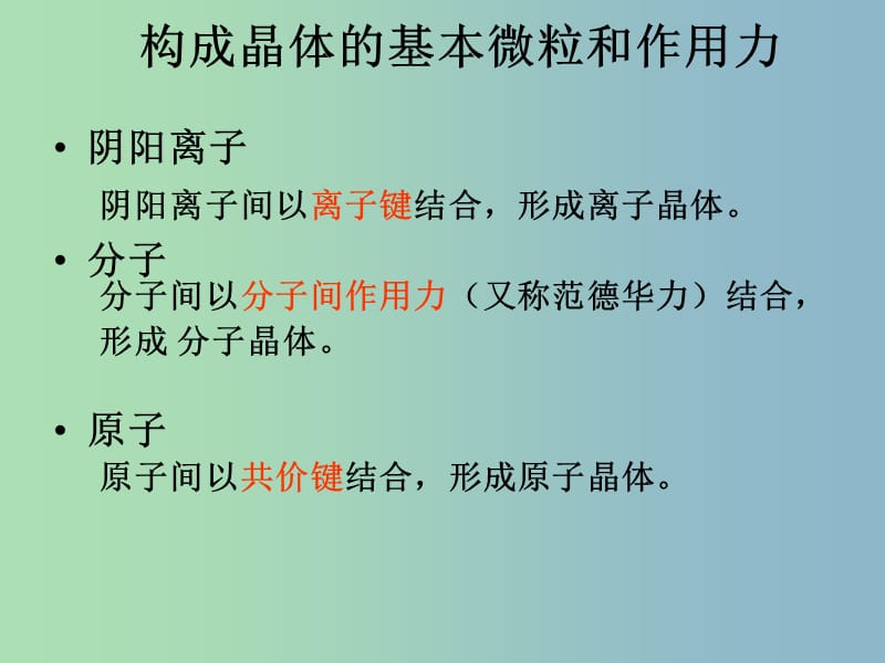 高中化学 专题三 微粒间作用力与物质性质 12第3单元 课时2课件 苏教版选修3.ppt_第3页