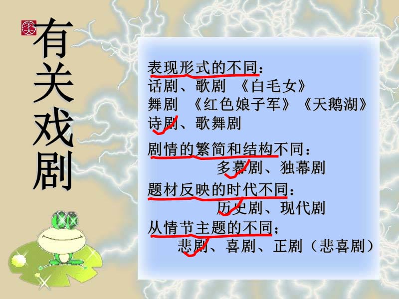 《哈姆莱特》优秀课件.ppt_第3页