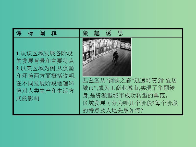 高中地理第一单元区域地理环境与人类活动1.3区域发展阶段与人类活动课件鲁教版.ppt_第2页