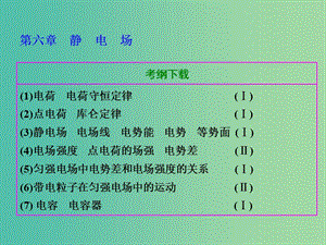 高考物理總復(fù)習(xí) 第六章 第1節(jié) 電場力的性質(zhì)課件.ppt