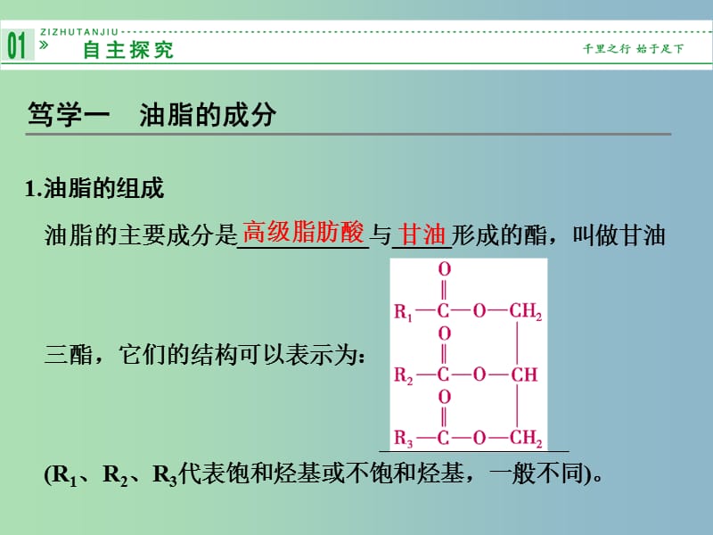 高中化学 1.2重要的体内能源 油脂课件 新人教版选修1.ppt_第2页