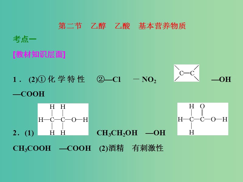 高考化学一轮复习 第二节 乙醇 乙酸 基本营养物质习题讲解课件.ppt_第1页