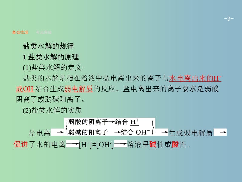 高三化学一轮复习 第8单元 物质在水溶液中的行为 第3节 盐类的水解课件 鲁科版.ppt_第3页