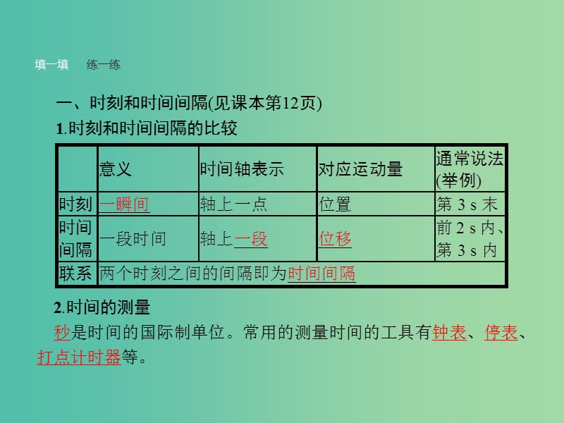 高中物理 第1章 运动的描述 2 时间和位移课件 新人教版必修1.ppt_第3页