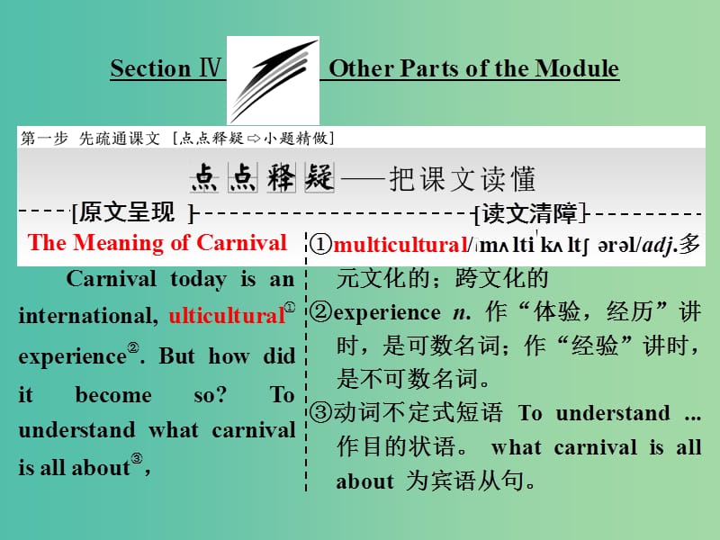 高中英语Module4CarnivalSectionⅣOtherPartsoftheModule课件外研版.ppt_第1页