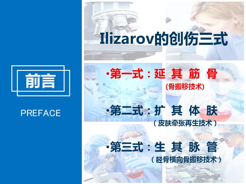 Ilizarov外固定架骨搬运术围手术期的护理.ppt_第2页