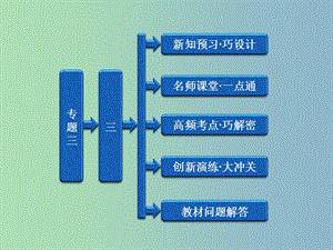 高中歷史 專題3 （3）法國(guó)人民的民主追求課件 人民版選修2.ppt