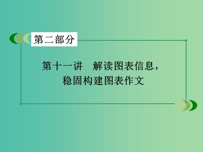 高考英语一轮复习 写作素养培养 第11讲 解读图表信息 稳固构建图表作文课件 新人教版.ppt_第3页