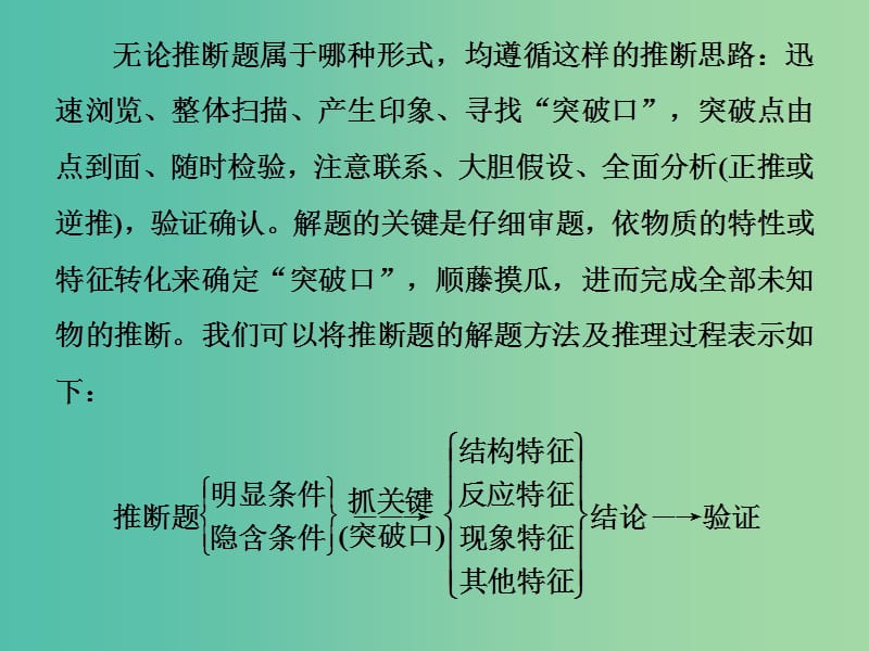 高考化学一轮总复习 章末专题讲座四 突破物质转化型推断题课件.ppt_第3页