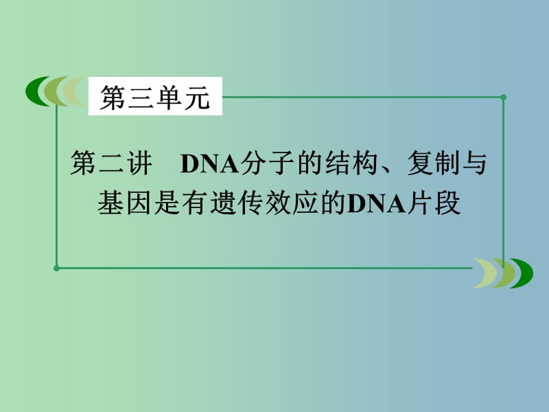 高三生物一轮复习 第3单元 第2讲 DNA分子的结构、复制与基因是有遗传效应的DNA片段课件.ppt_第3页