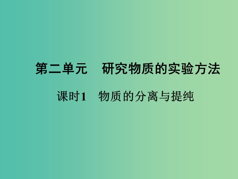 高中化学 专题1 第2单元 研究物质的实验方法（第1课时）课件 苏教版必修1.ppt_第1页