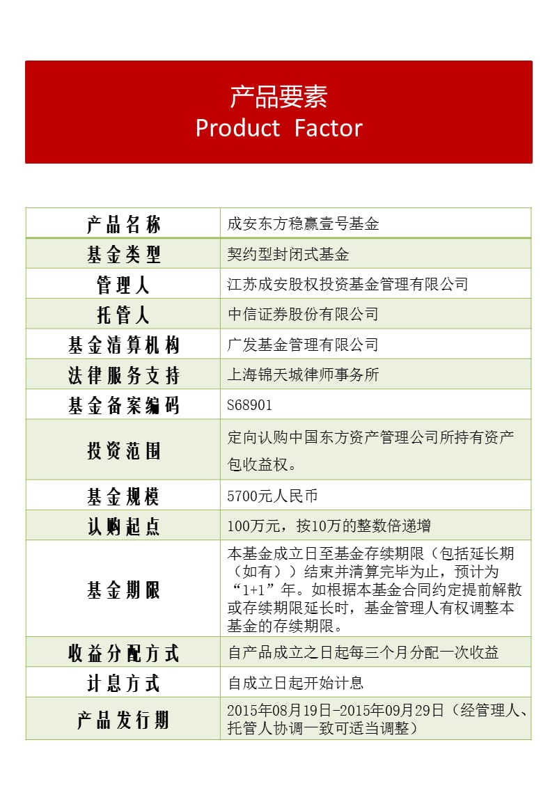 中信证券契约基金募集说明书.ppt_第2页