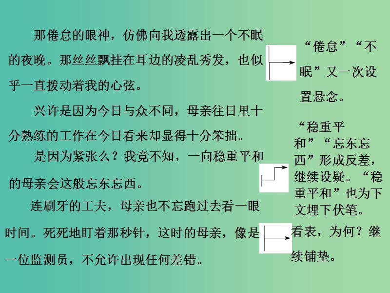 高中语文单元序列写作四黄河九曲写事要有点波澜课件新人教版.ppt_第2页