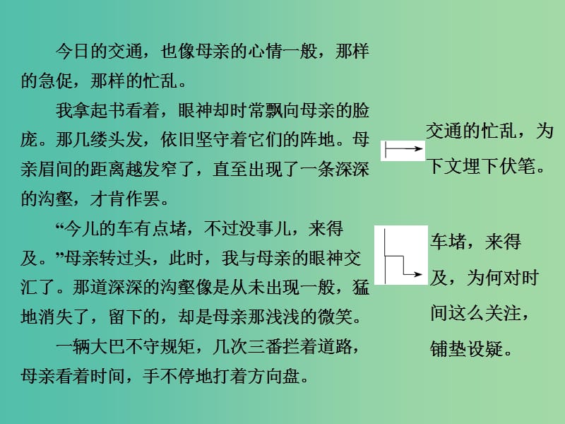 高中语文单元序列写作四黄河九曲写事要有点波澜课件新人教版.ppt_第3页