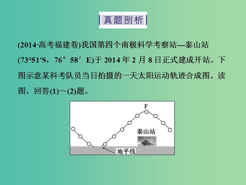 高考地理二轮复习 第一部分 专题突破篇 一 地球与地图 第3讲 地球公转及其地理意义课件.ppt_第3页