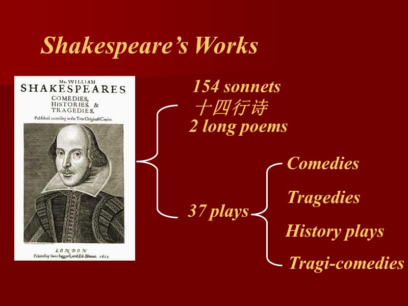 Shakespeare莎士比亚文学作品介绍(英文).ppt_第2页