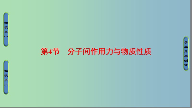 高中化学第2章化学键与分子间作用力2.4分子间作用力与物质性质课件鲁科版.ppt_第1页