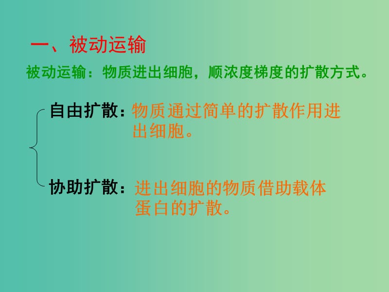 高中生物《4.3 物质跨膜运输的方式》课件 新人教版必修1.ppt_第2页