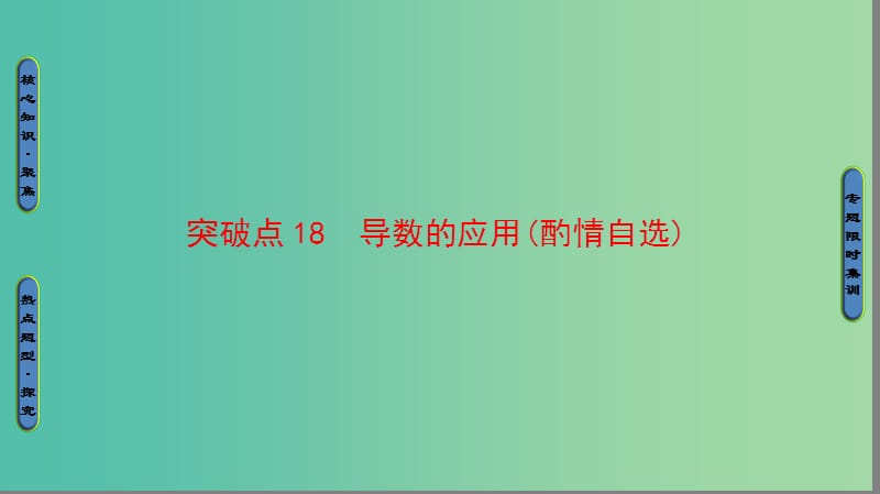 高三数学二轮复习 第1部分 专题6 突破点18 导数的应用（酌情自选）课件(理).ppt_第1页