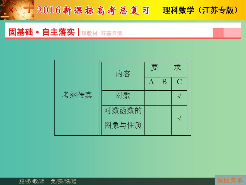 高考数学总复习 第2章 第6节 对数与对数函数课件 理（新版）苏教版必修1.ppt_第2页