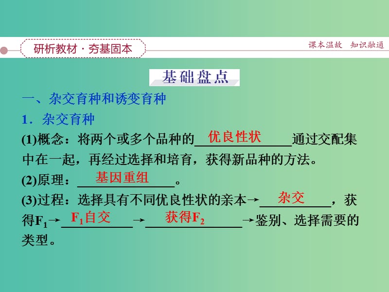 高考生物一轮复习 第七单元 第23讲 从杂交育种到基因工程课件.ppt_第3页